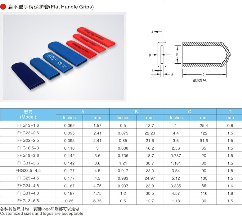 專業(yè)生產(chǎn)PVC護(hù)套、銅排、鋁排、新能源電池銅/鋁軟連接-人禾電子