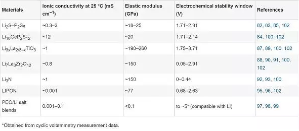 專業(yè)生產(chǎn)PVC護(hù)套、銅排、鋁排、新能源電池銅/鋁軟連接-人禾電子