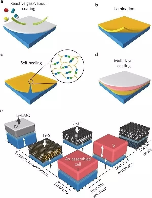專業(yè)生產(chǎn)PVC護(hù)套、銅排、鋁排、新能源電池銅/鋁軟連接-人禾電子