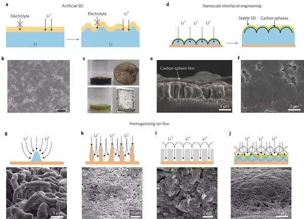 專業(yè)生產(chǎn)PVC護(hù)套、銅排、鋁排、新能源電池銅/鋁軟連接-人禾電子
