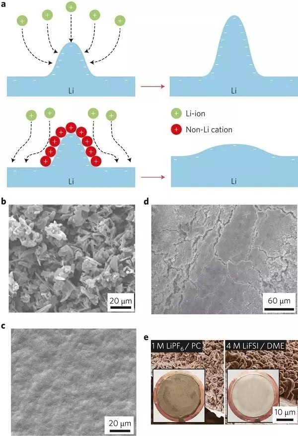 專業(yè)生產(chǎn)PVC護(hù)套、銅排、鋁排、新能源電池銅/鋁軟連接-人禾電子