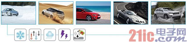 專業(yè)生產(chǎn)PVC護(hù)套、銅排、鋁排、新能源電池銅/鋁軟連接-人禾電子