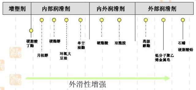 專業(yè)生產(chǎn)PVC護套、銅排、鋁排、新能源電池銅/鋁軟連接-人禾電子